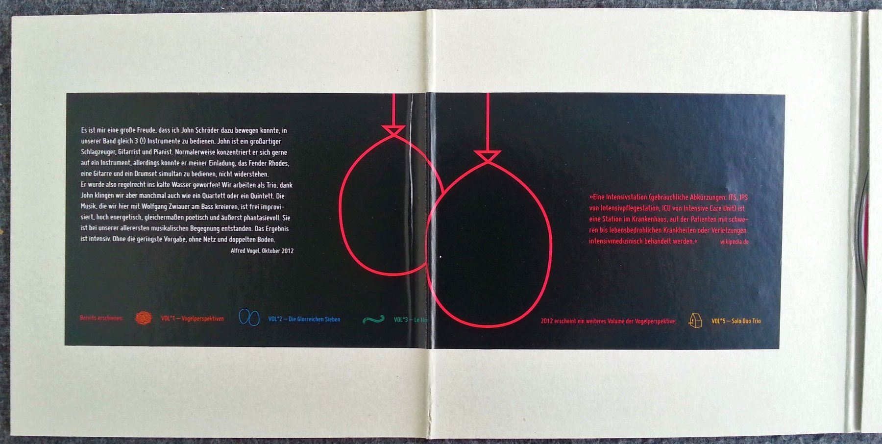 CDs: CD VOGELPERSPEKTIVE VOL. 4 / Jazz Alfred Vogel 2012 – Gebraucht aus Oberriet SG von Manick 1