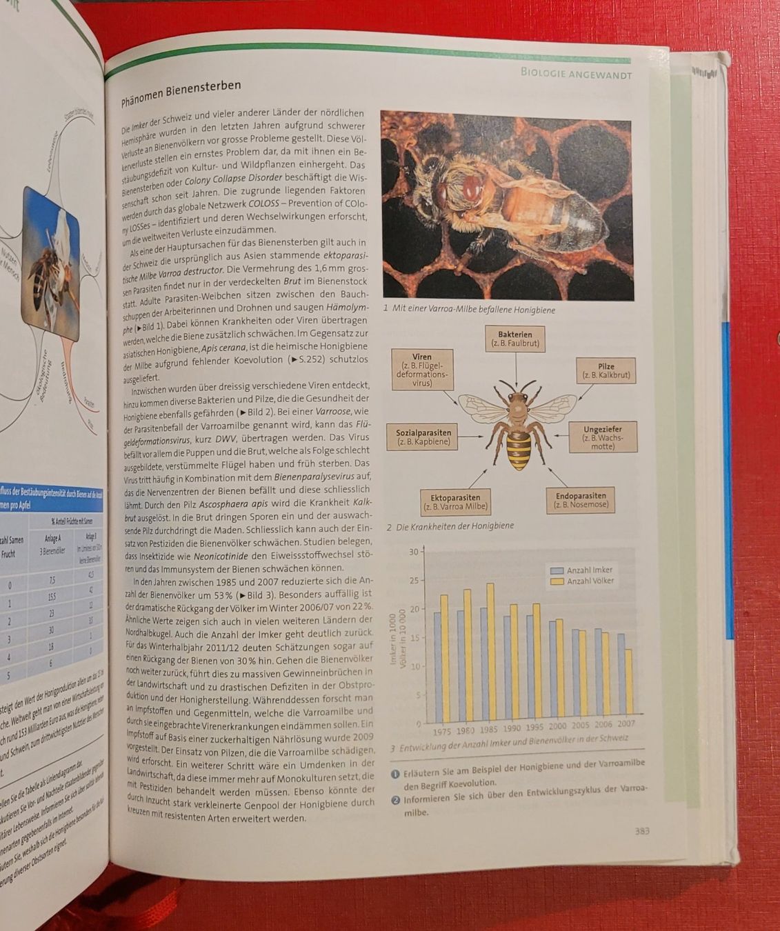 Libri: Biologie -  Schulbuch gebraucht – Usato da Zürich venduto da Avd 3