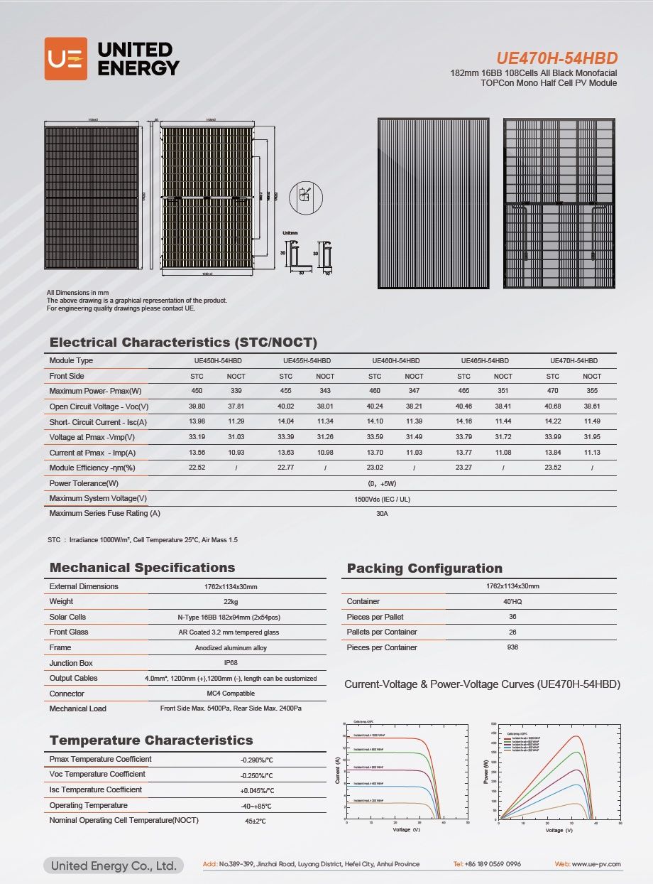 Dispositivi a energia solare: Solarmodul 460W N-Type TopCon - Neu & originalverpackt – Nuovo e nell'imballaggio originale da Recherswil venduto da elmesolo 5