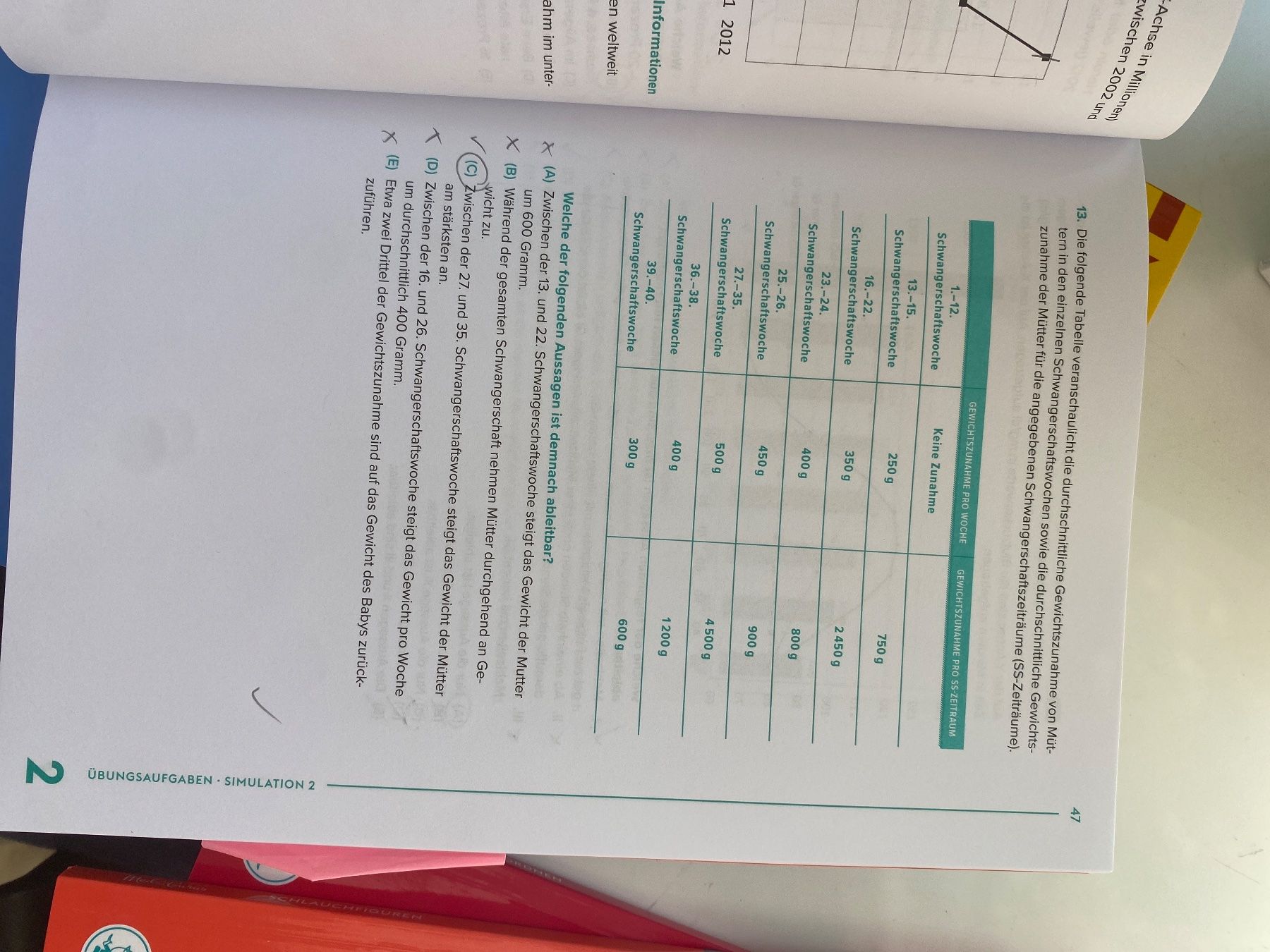 Libri: MedGurus TMS & EMS Kompendium 8 Bände – Usato da Münchenbuchsee venduto da sel_8vzx 4