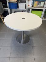 Runder Tisch