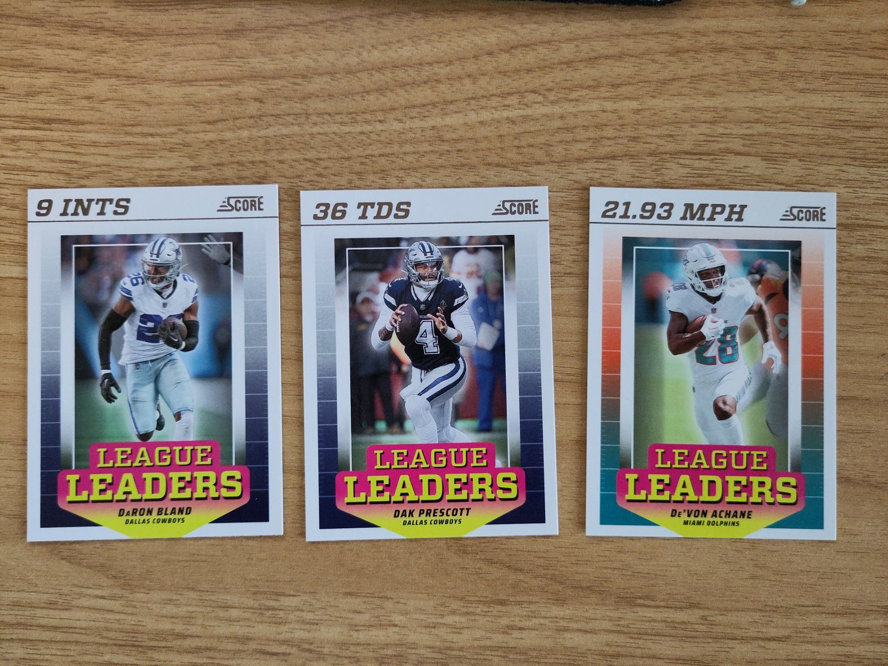 Panini Sammelbilder & Trading cards: 3x League Leaders Panini Score 2024 – Neu (gemäss Beschreibung) aus Starrkirch-Wil von doemseler