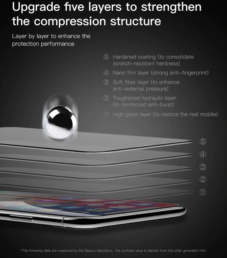 Ritocchi & pellicole di protezione: iPhone 11 pro max - 2 x Protecteurs écran Verre tremp – Nuovo e nell'imballaggio originale da Morges venduto da DigiAC 2