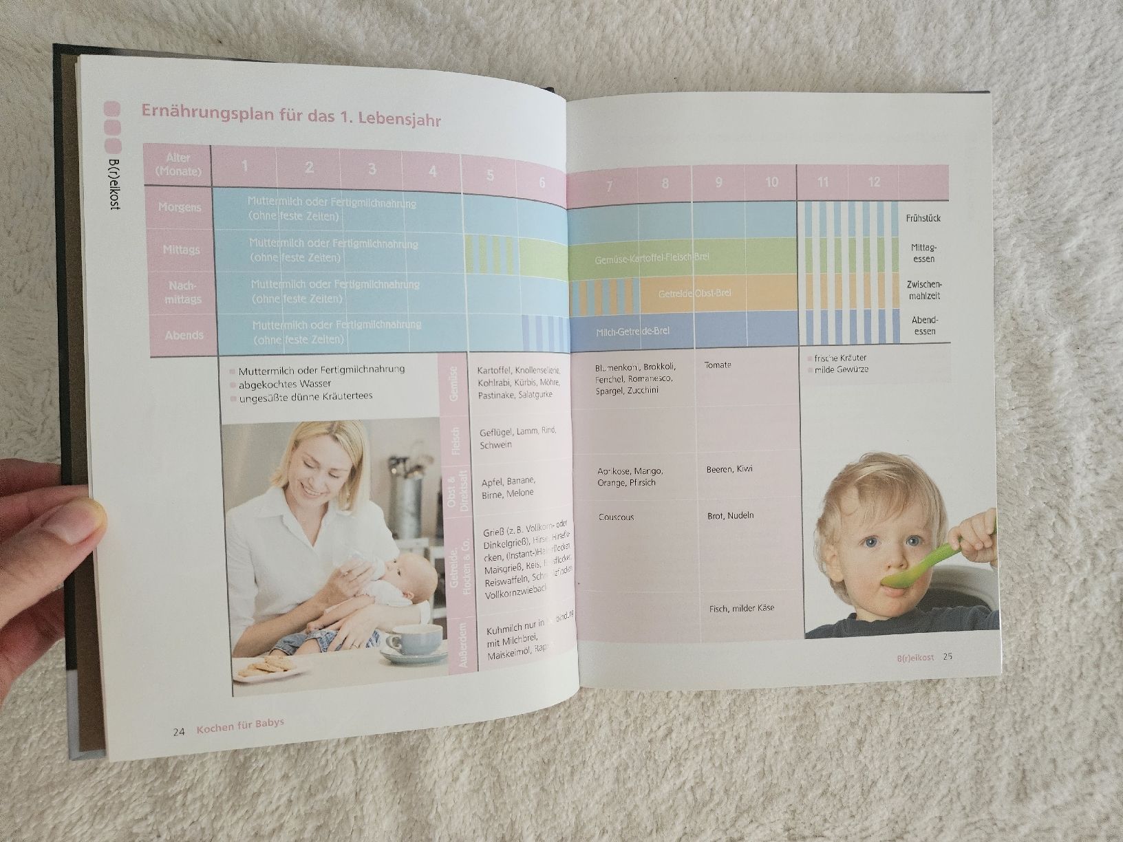 Libri: Buch: Kochen für Babys – Usato da Zürich venduto da Kris8050 2