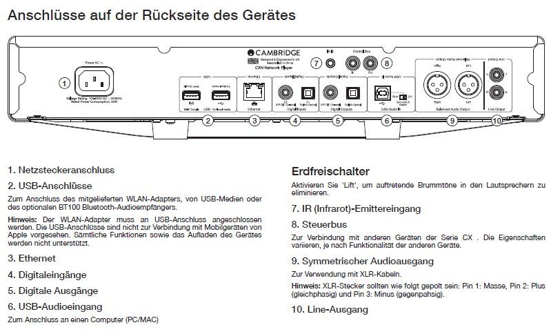 Cambridge Audio Lecteur multimedia & Streamer: Cambridge Audio Digital Player CXN – D'occasion à Zürich par Himaxx 2