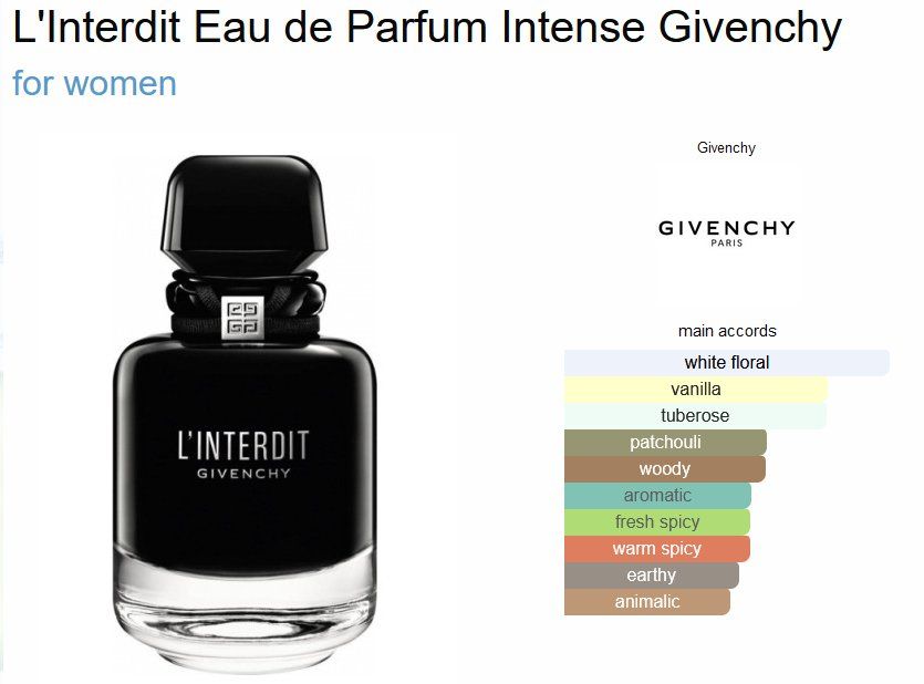 Givenchy Profumi & Eau de Toilette: Givenchy L'Interdit Eau de Parfum Intense SampleProbe 1-10ml – Nuovo (secondo la descrizione) da Marly venduto da springcloud247 2