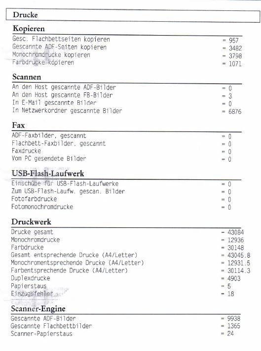 Hewlett Packard Stampanti: HP Color LaserJet MFP M477fdw - Gebraucht – Usato da Villmergen venduto da Joeni 3
