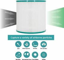 Portofrei Luft Filter Dyson Tower Pure TP00 TP01 TP02 TP03 A