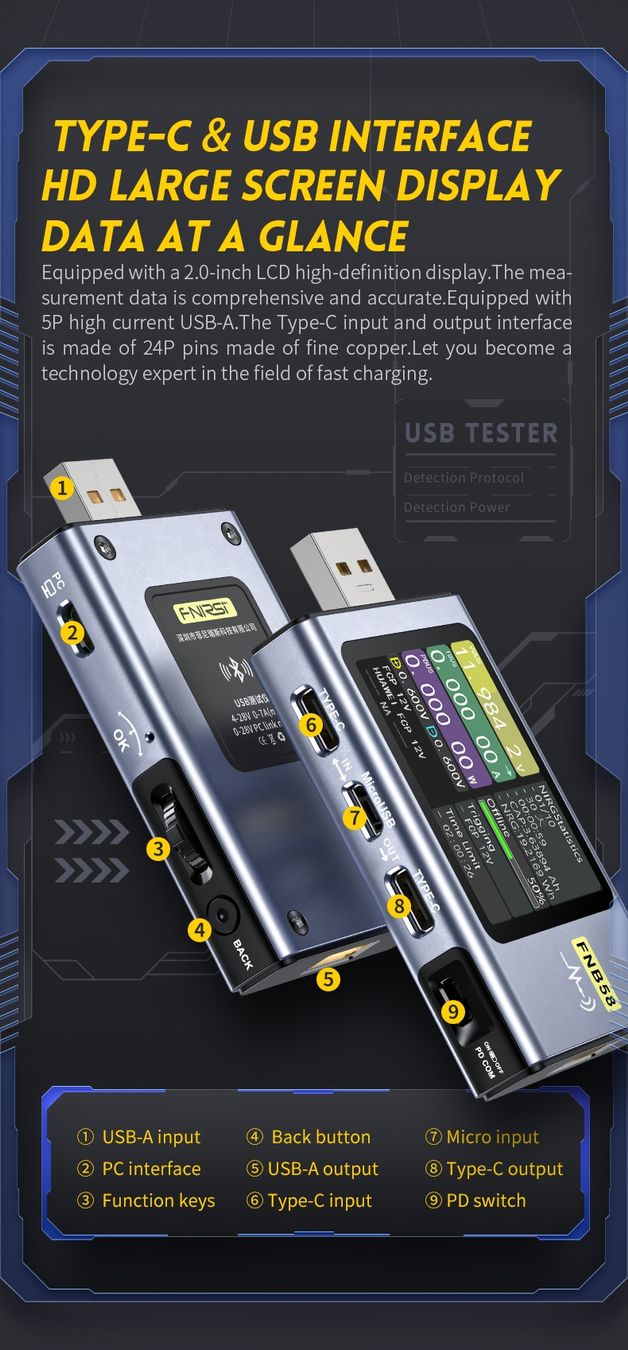 Misurare: FNB58 USB Tester - Multimeter Voltmeter Ammeter Bluetooth – Nuovo e nell'imballaggio originale da Romanshorn venduto da pfimex
