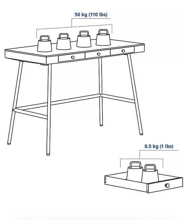 Ikea Bureaux: Schreibtisch – D'occasion à Wolhusen par Tascha 4
