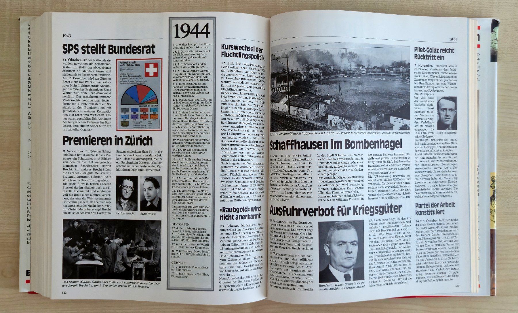 Bücher: Chronik der Schweiz – Neu (gemäss Beschreibung) aus Rothenburg von Ajax111 5
