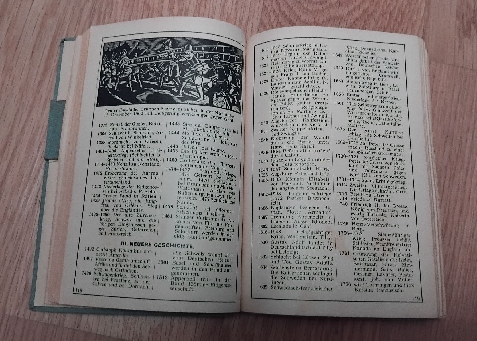Libri: Pestalozzi-Kalender 1947 – Usato da Zürich venduto da redhairedgal_13 2