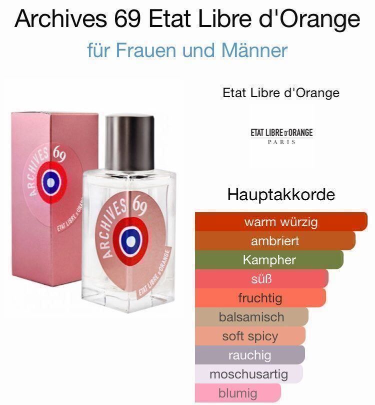 Profumi & Eau de Toilette: Etat Libre d'Orange 5 ml Abfüllungen – Nuovo (secondo la descrizione) da St. Gallen venduto da lfs_nxl8 2