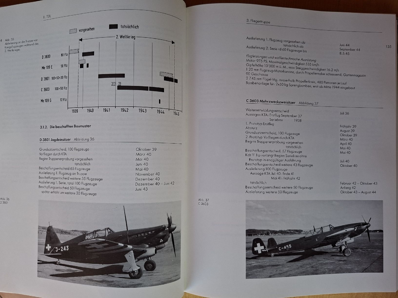 Livres: Schweizer Armee Militär Buch  – D'occasion à Schwanden Sigrisw par cadieux71 4