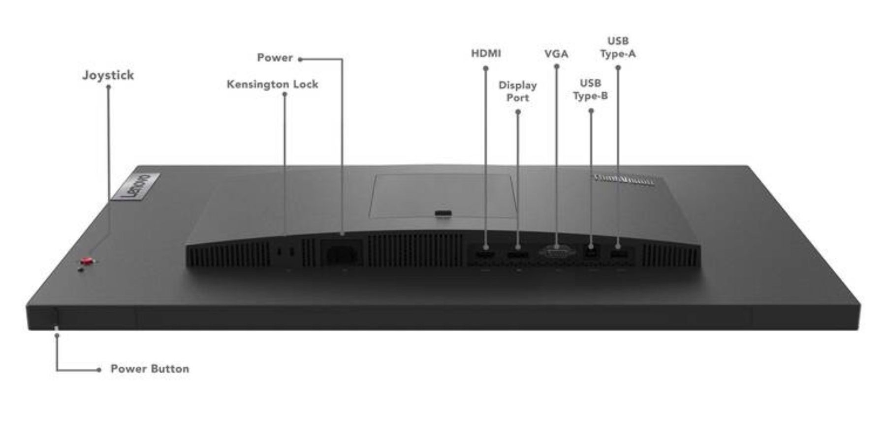 Lenovo Monitor: LENOVO ThinkVision T27i-30 – Usato da Unterentfelden venduto da MacStutz 3