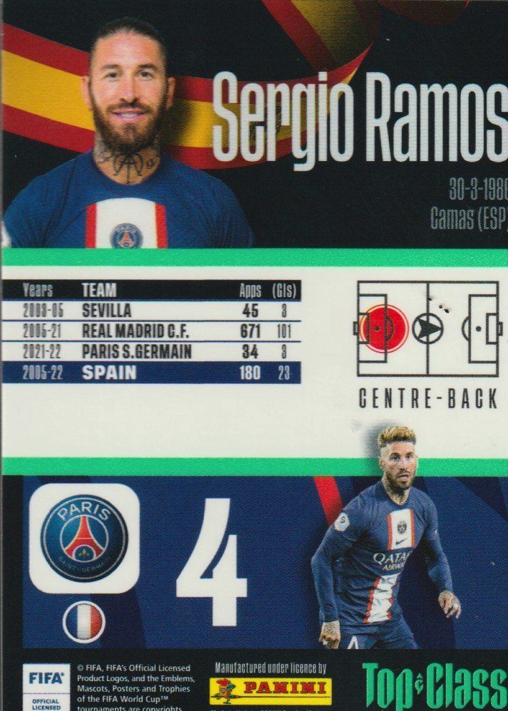 Panini Cartes à collectionner: PANINI TOP CLASS 23 Master Class Card FOIL 248 SERGIO RAMOS – Neuf (Voir description) à Vezia par Aquarius_Age 1
