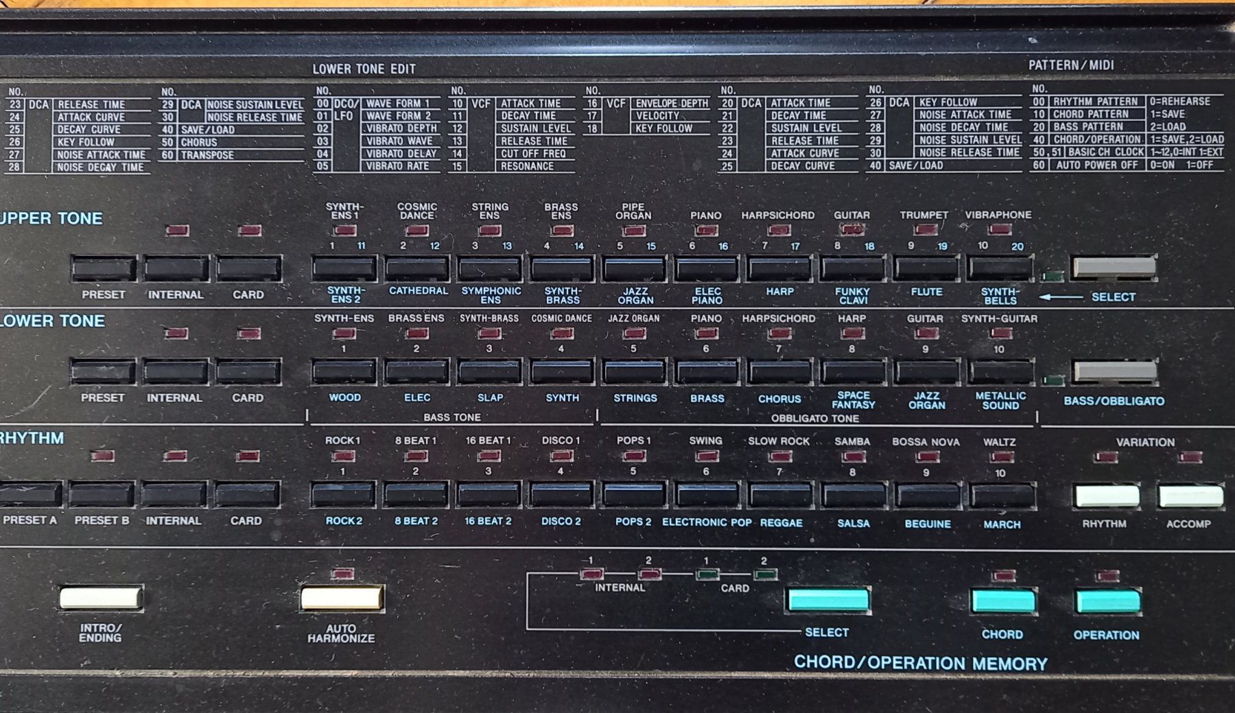 Musikinstrumente: Casio HT-6000 – Gebraucht aus Luzern von garlicia 6