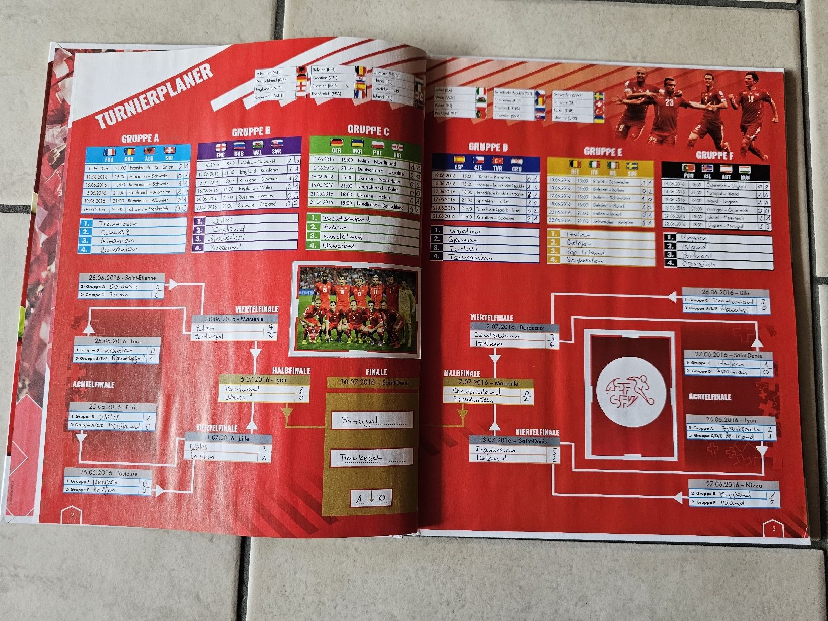 Panini Album: Hopp Schwiiz Panini  /  KOMPLETT – Usato da Schneisingen venduto da backstore24 2