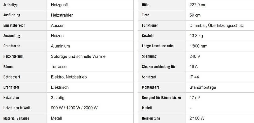 Radiatori: Heizstrahler 2100W / 3 stufig – Usato da Luzern venduto da Nautico 4