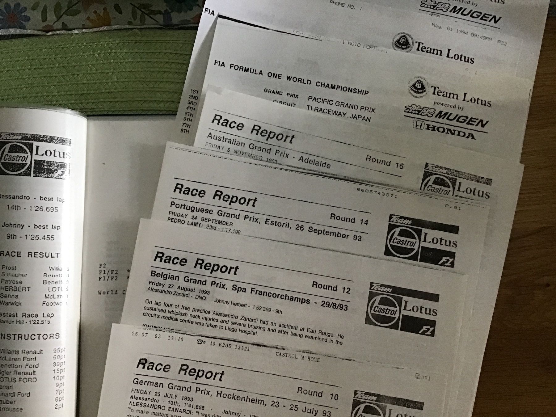 Zeitschriften & Magazine: John Player Special Team Lotus Berichte – Gebraucht aus Scherzingen von Starseller62 2