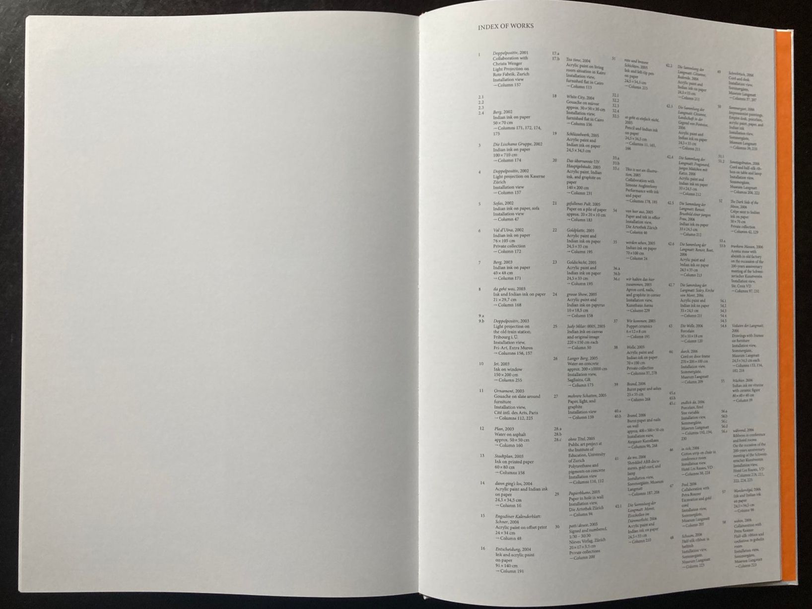 Libri: Plots – Usato da zürich venduto da Tombola8 3