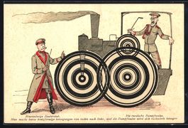 Paul von Hindenburgs Zauberstab, Die rus