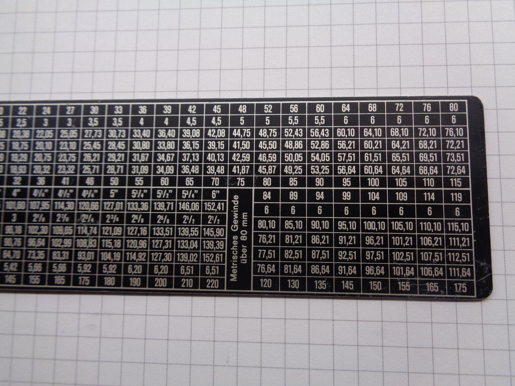 Messen: Gewinde-Daten-Schieber / 250x50mm – Gebraucht aus Aarwangen von SEC500 4