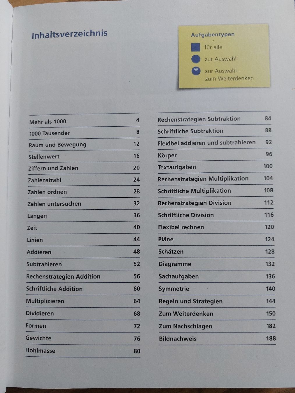 Bücher: Mathematik 4. Klasse aktuell LMVZ – Gebraucht aus Effretikon von swobdo 4