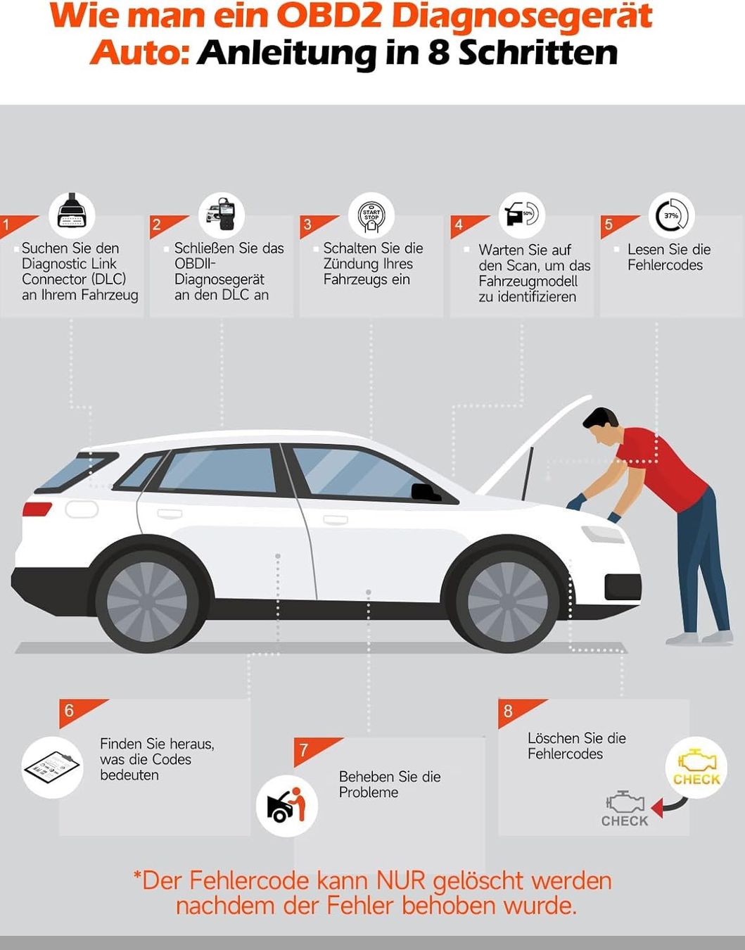Misurare: Pro OBD2 Diagnosegerät Auto – Nuovo e nell'imballaggio originale da Geneve venduto da Titi2008 3