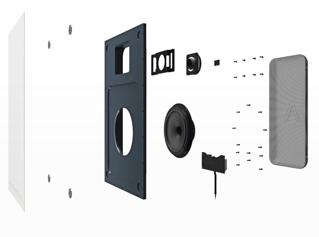 Casse acustiche: Sonance IS8 invisible speakers - pair – Nuovo (secondo la descrizione) da Zug venduto da rj45