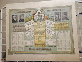 Affiche historique Guerre mondiale 1914-1918