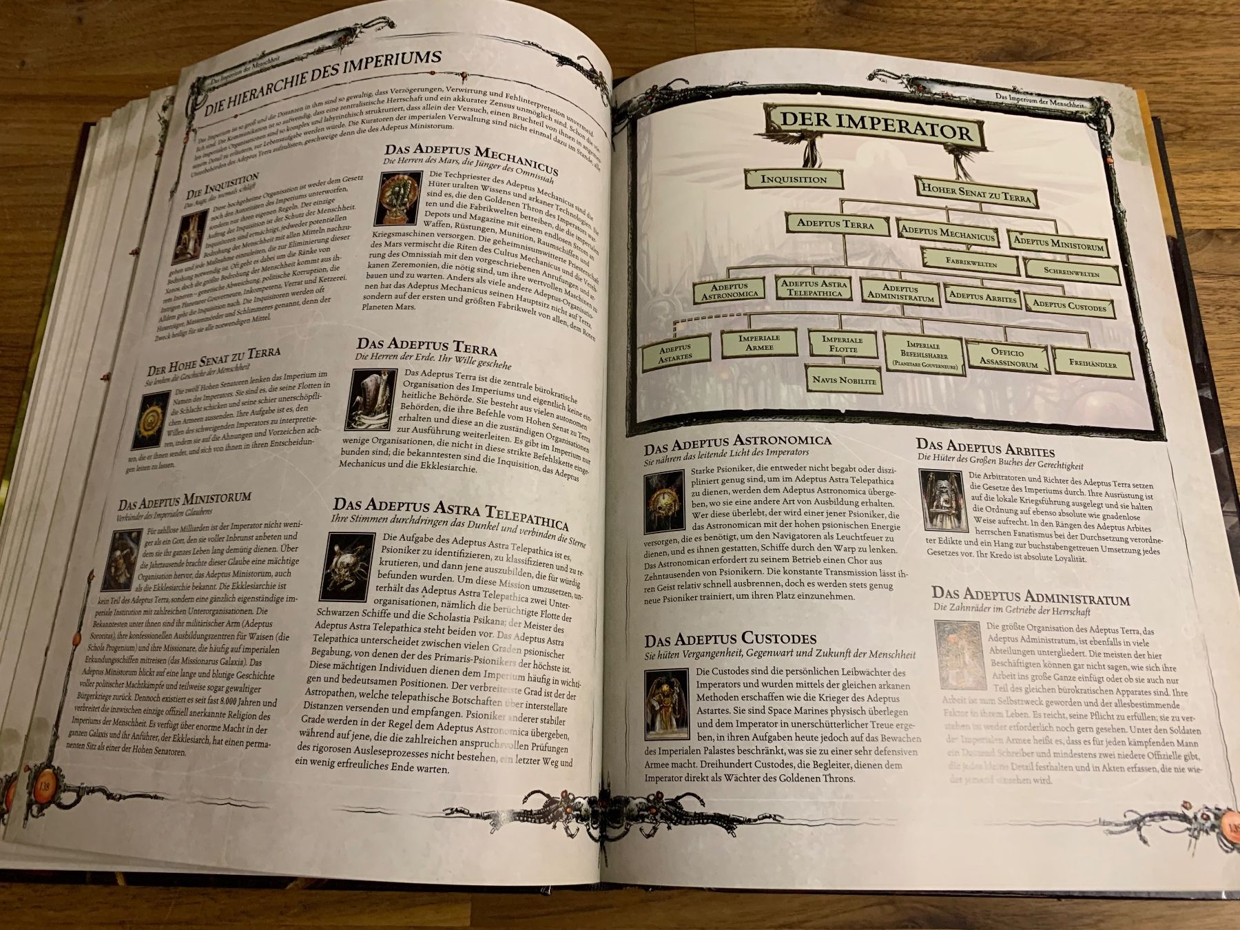 Libri: Warhammer 40000 Regelbuch – Usato da Winterthur venduto da Compiorg 2