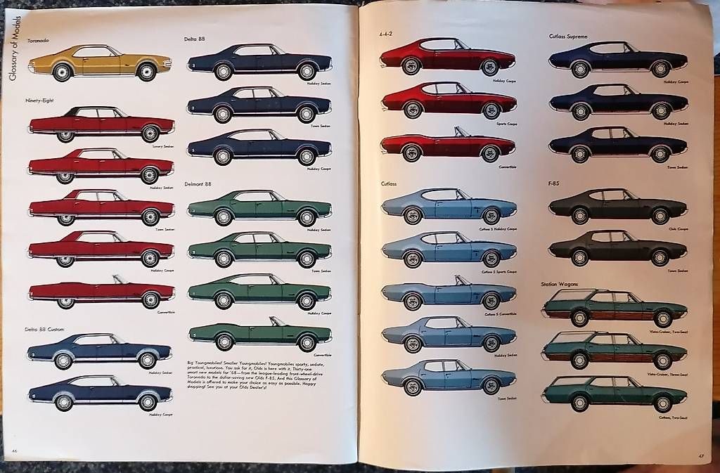 Oldsmobile Dokumente: Oldmobile for 68 Prospekt – Gebraucht aus Stüsslingen von Sandsalz 4
