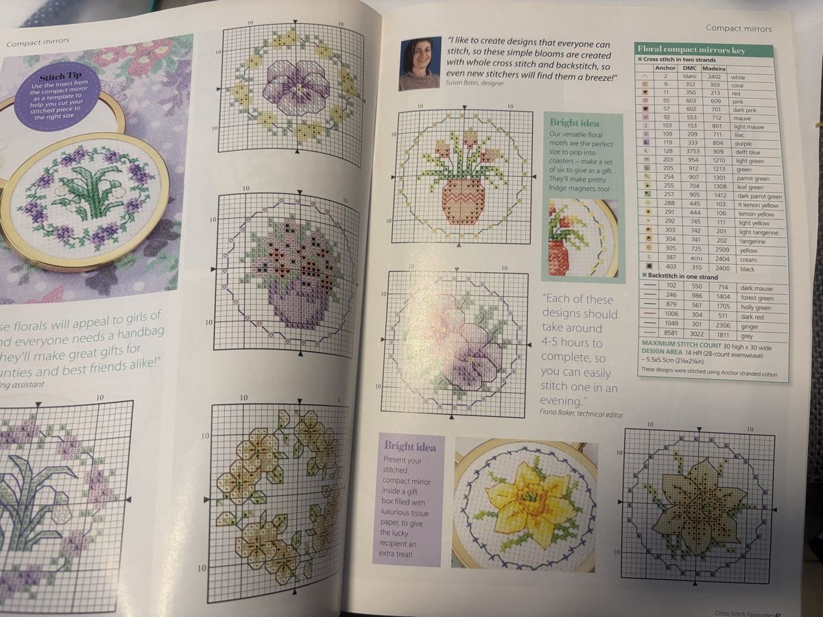 Riviste & Magazine: Cross Stitch favourites floral spring 2019 – Nuovo (secondo la descrizione) da Corcelles-près-Payerne venduto da Stendi 2