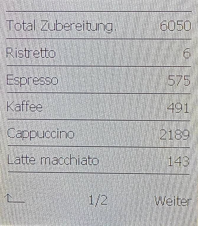Macchine per caffè & Macchine per espresso: JURA J600 – Usato da Fehraltorf venduto da Jose02 1