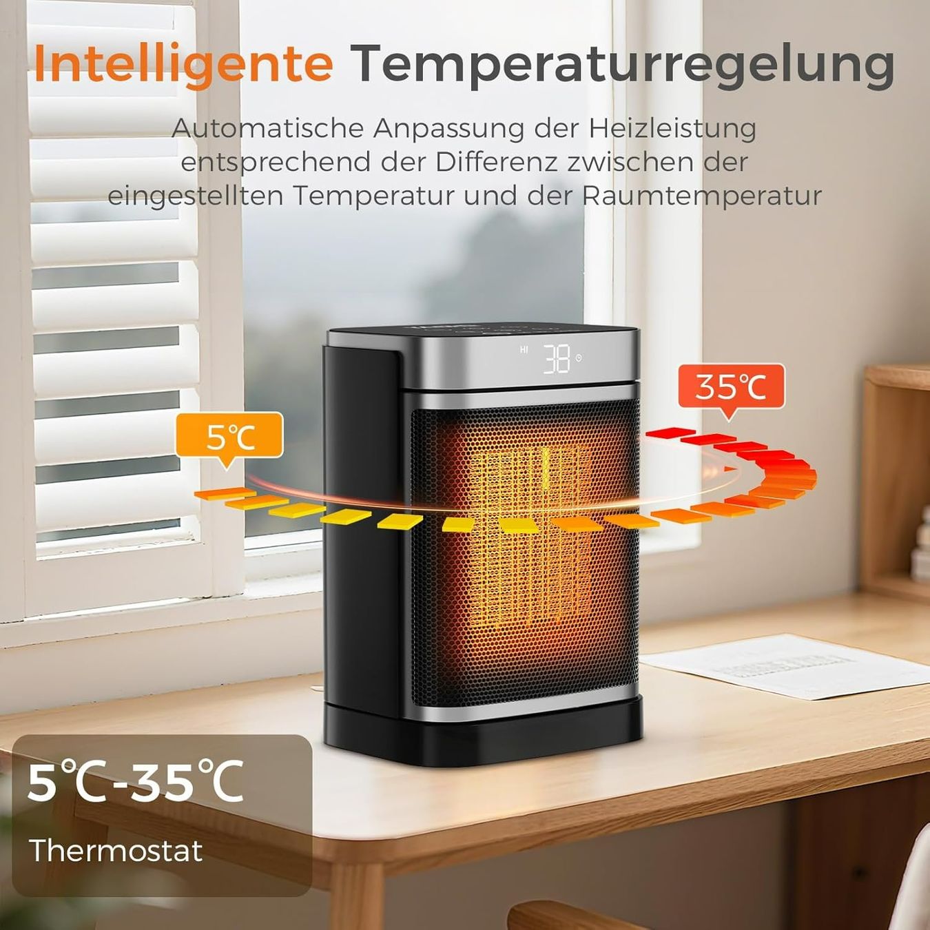 Heizgeräte: Heizlüfter 1500W Keramik Timer Fernbedienung – Neu und originalverpackt aus Suhr von SchnapperCH 3
