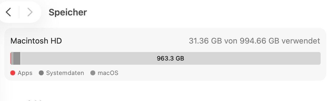 Apple Notebook: MacBookPro M3 Late 2023 16GB  1TB SSD – Usato da Alterswil FR venduto da Frijolita 8