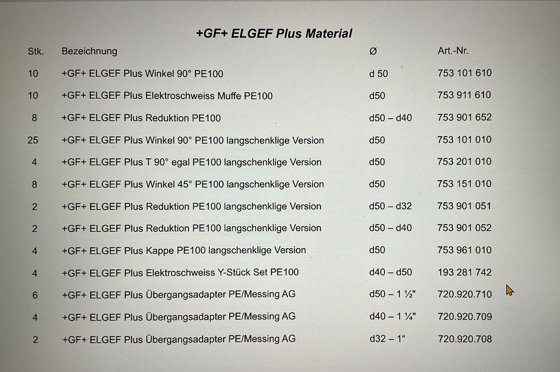 Rubinetteria: Über 80 verschiedene GF ELGEF Plus Fittinge – Nuovo (secondo la descrizione) da Huttwil venduto da saniman 3