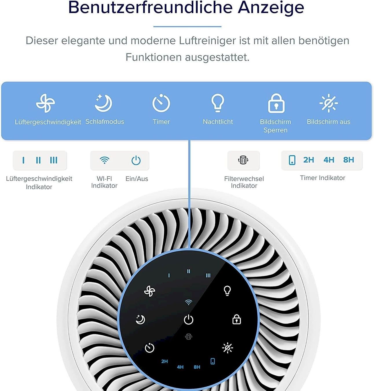 Luftreiniger: LEVOIT Core 200S Luftreiniger – Neu und originalverpackt aus Bottighofen von zaap 3