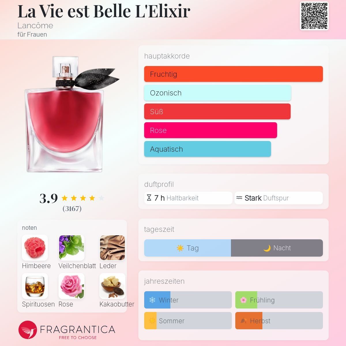 Lancôme Profumi & Eau de Toilette: La Vie est Belle L'Elixir – Usato da Flums venduto da Inna77 6