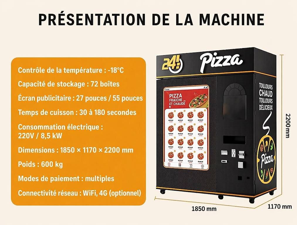 Altro per Gastronomia & Hotel: Distributeurs de pizza automatique neuf  – Usato da Genève venduto da abd_tww7 2