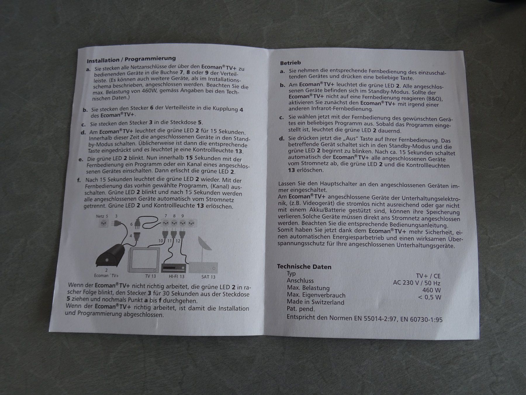 Telecomandi: Ecoman TV+ – Usato da Rothrist venduto da heinrich1966 5