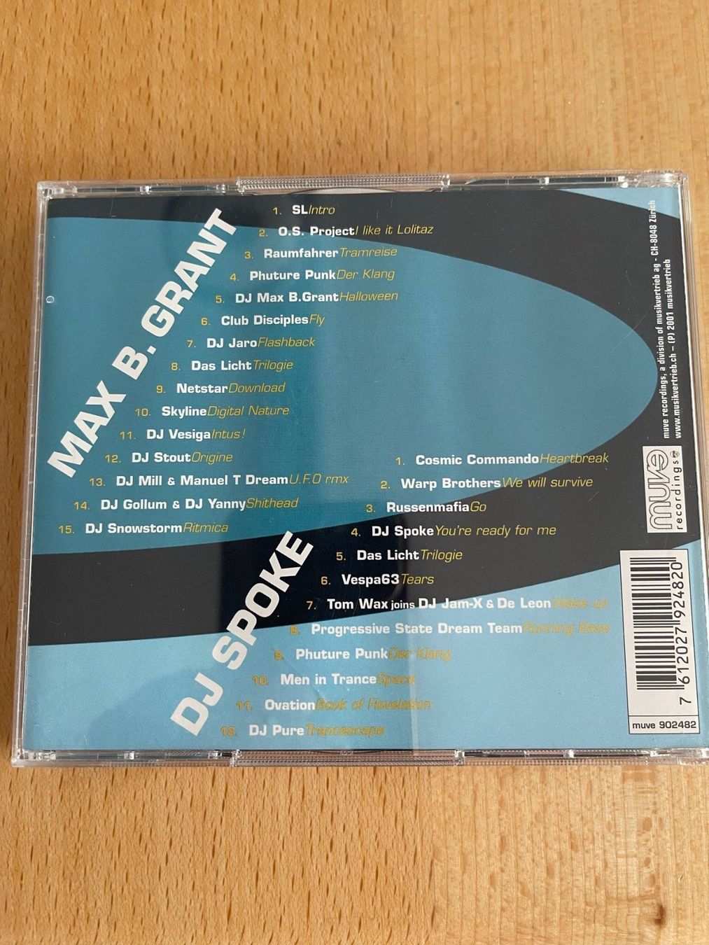 CD: Best of Switzerland – Usato da Rüti ZH venduto da alumedien 1