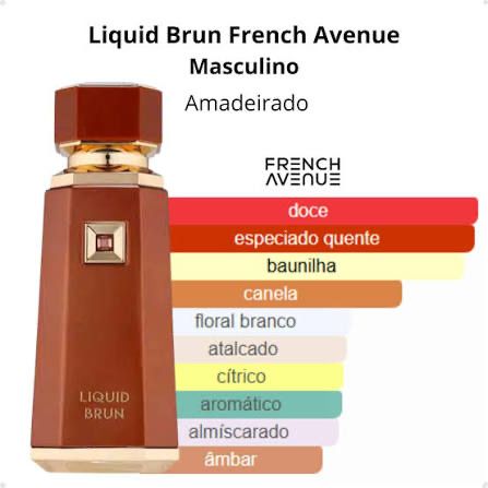 Profumi & Eau de Toilette: Parfüm Liquid Bruh neu und originalverpackt – Nuovo e nell'imballaggio originale da Berikon venduto da eli_lwv2 4