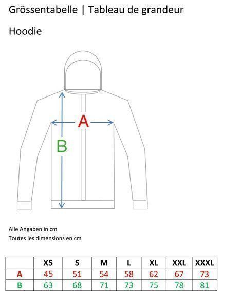 Jacken: Steyr Zipper – Neu und originalverpackt aus Aettenschwil von shirtster 2