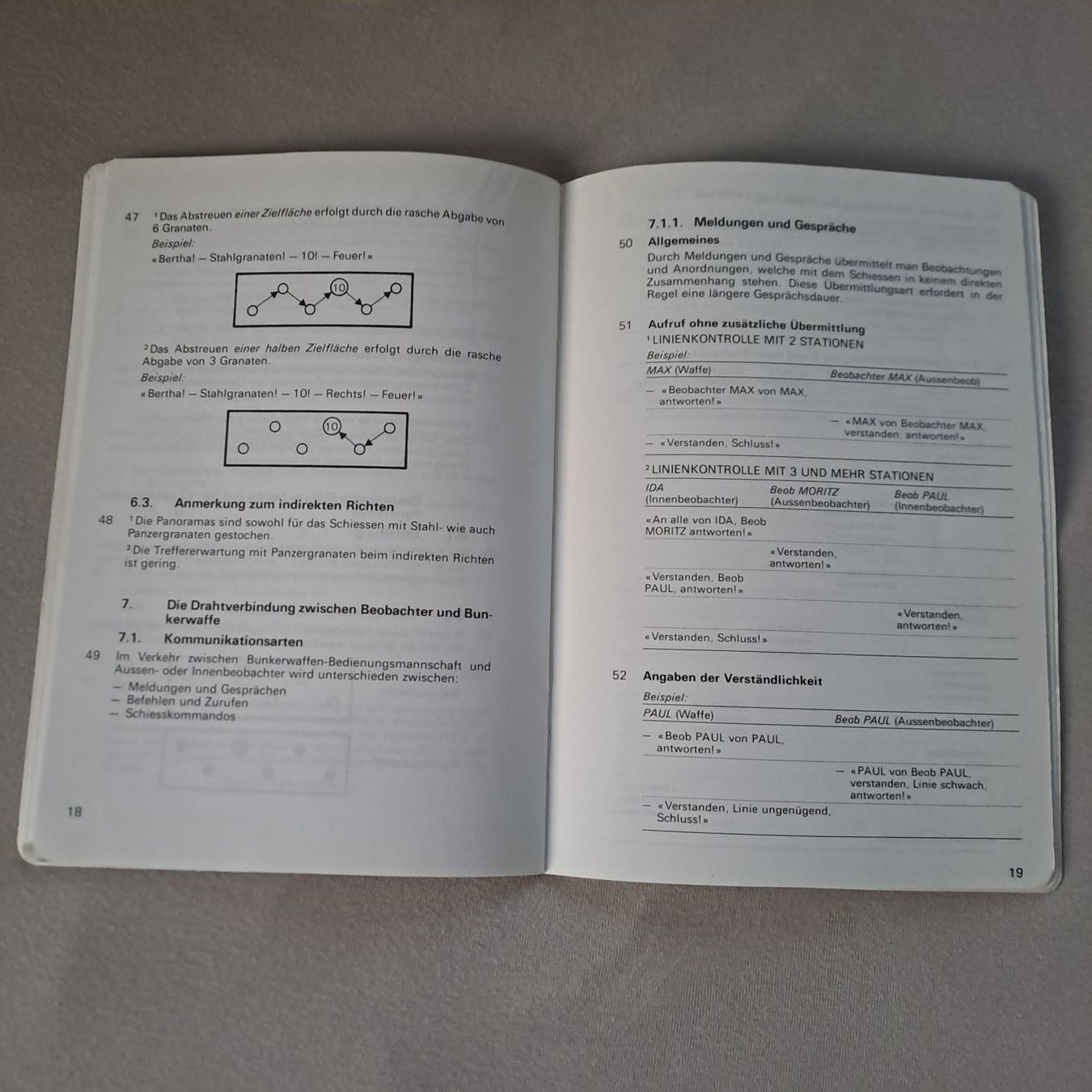 Bücher: Festungstruppen – Gebraucht aus Gipf-Oberfrick von Mig_29 2