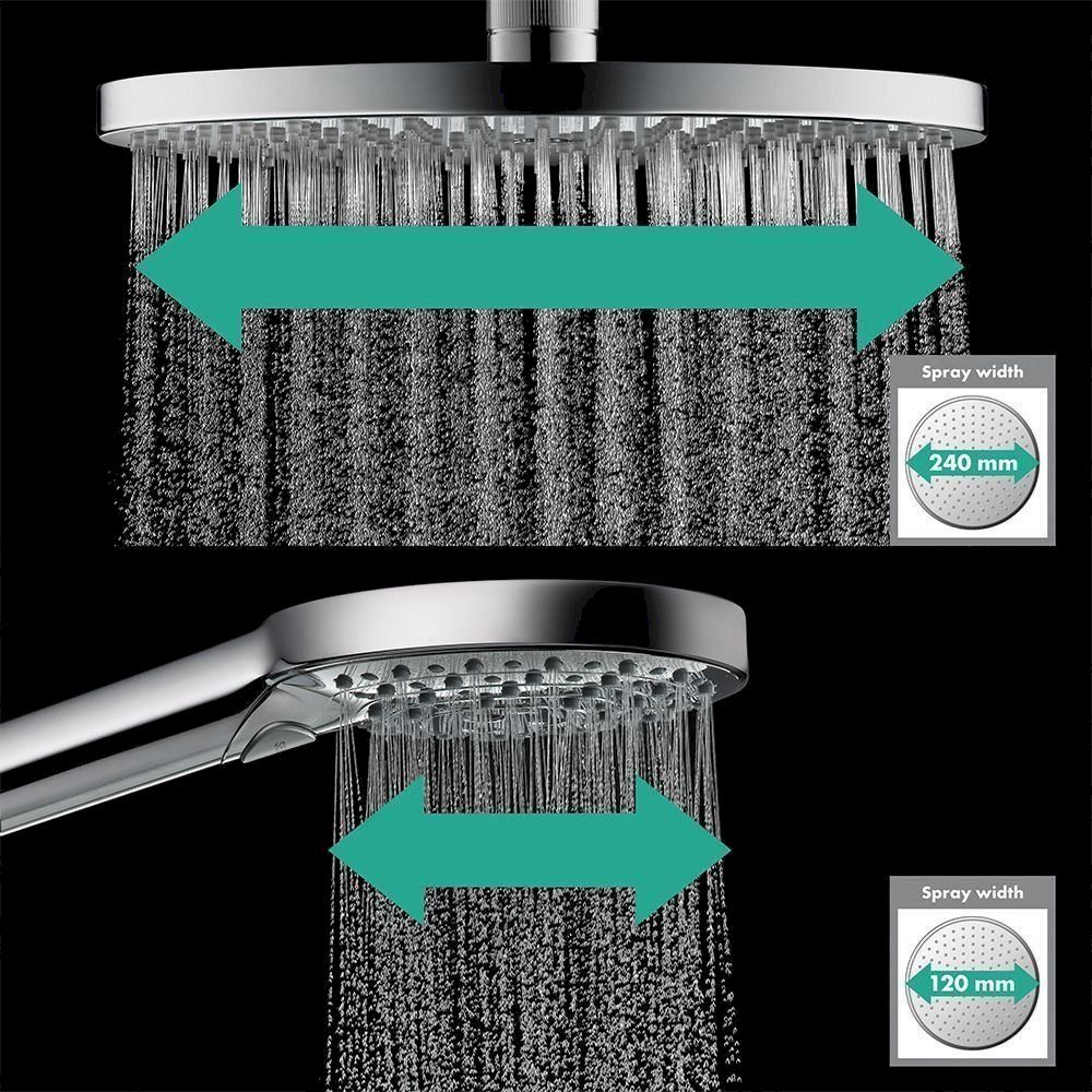 Hansgrohe Douches: Hansgrohe Raindance Select S 240 1jet – Neuf avec emballage d'origine à Bottighofen par zaap 3