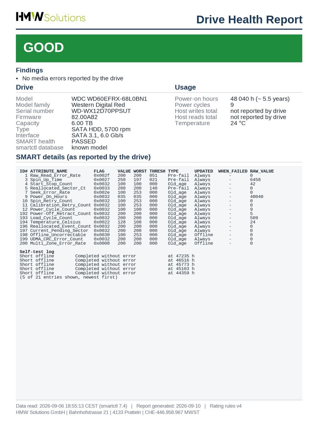 Western Digital Dischi rigidi: WD Red Plus 6TB – Usato da Pratteln venduto da HMW-Solutions 1