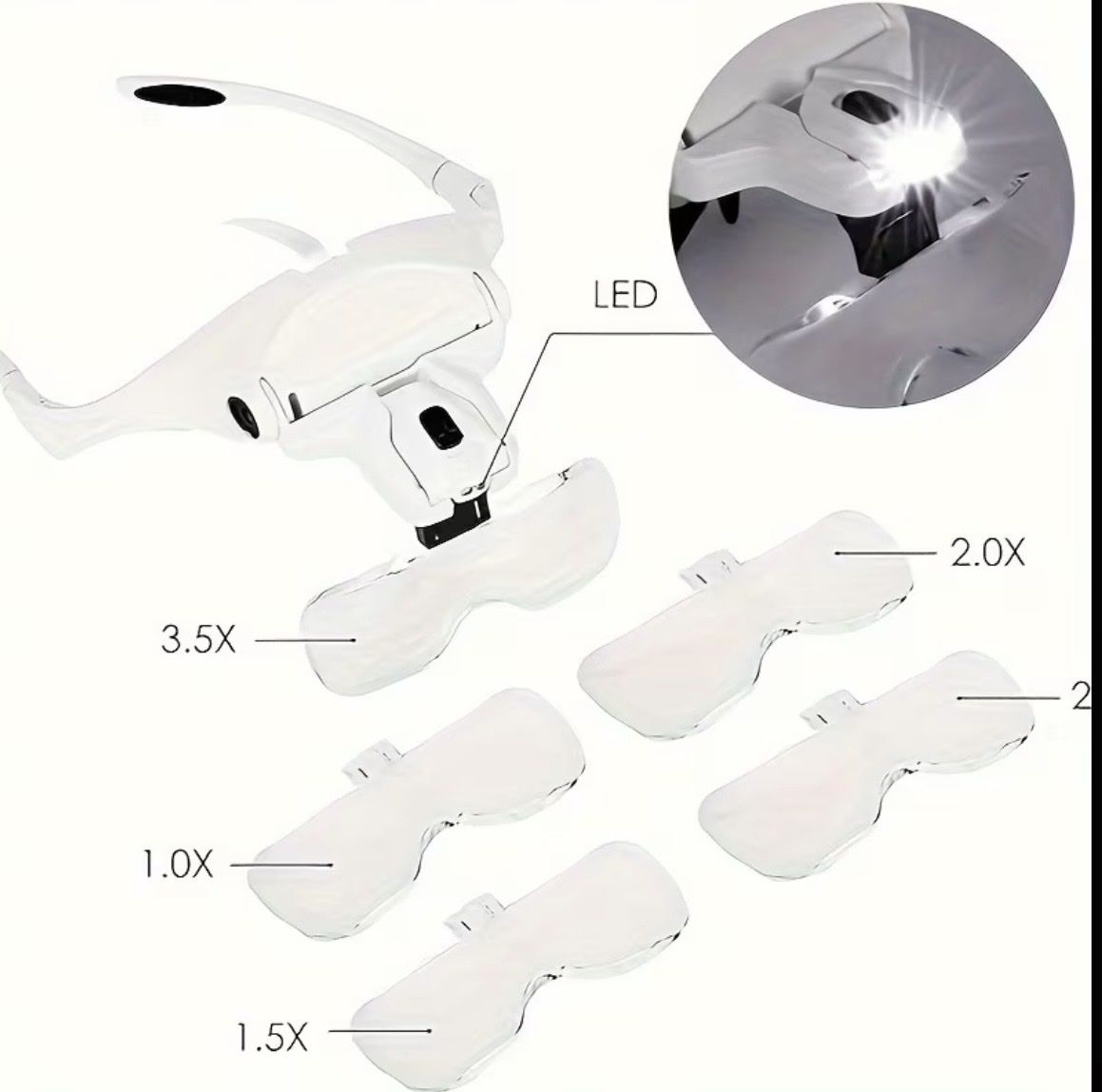 Sonstiges zu Optik: BRILLENLUPE – Neu und originalverpackt aus Dällikon von oez_gcw6 7