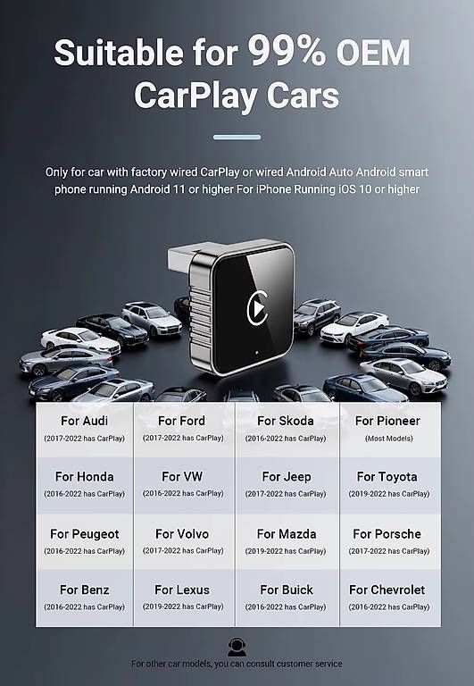 Unità & Adattatore: Adaptateur CarPlay & Android FIL2-en-1 – Usato da La Neuveville venduto da jos_w79z 3